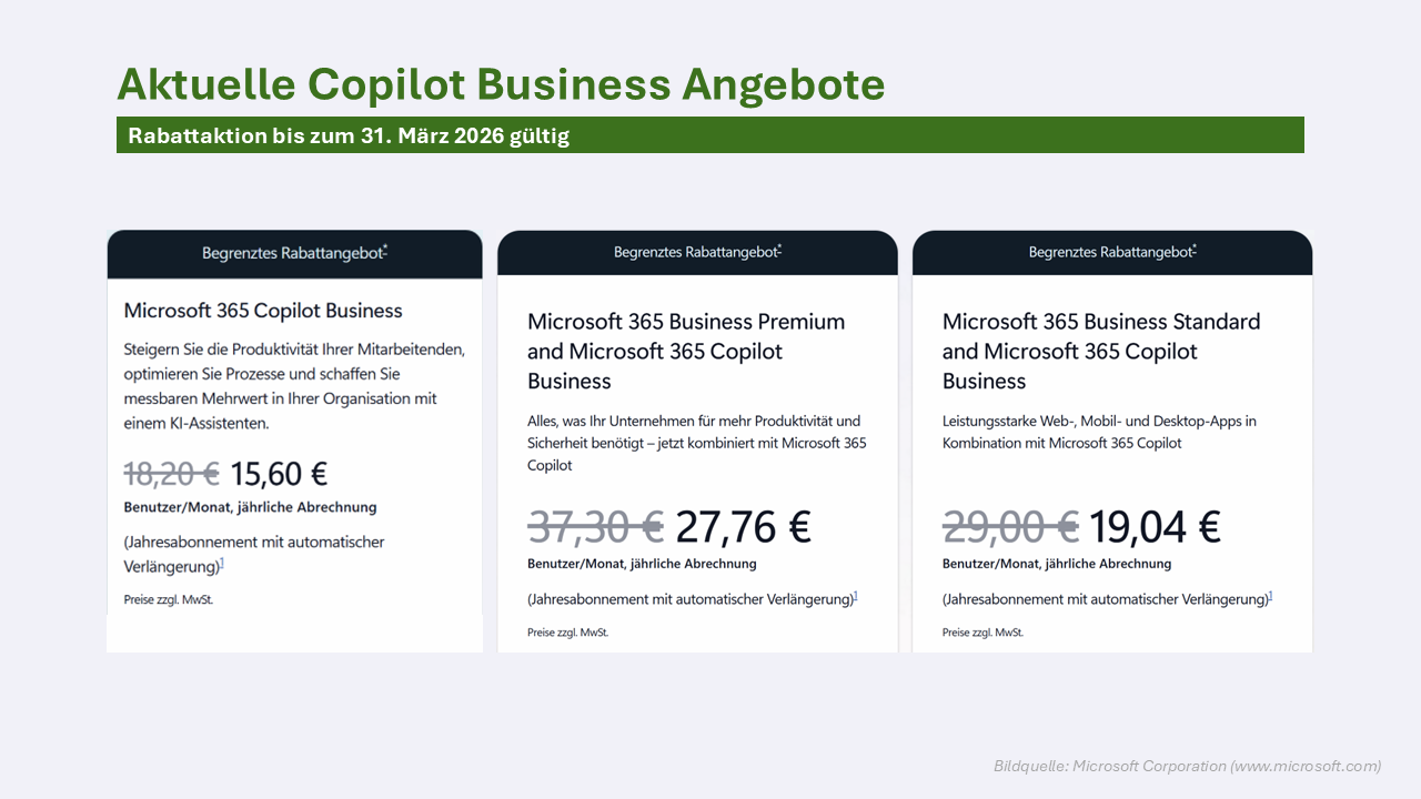 Kostenanstieg der Basispreise im Zusammenhang mit einem Versionsupgrade