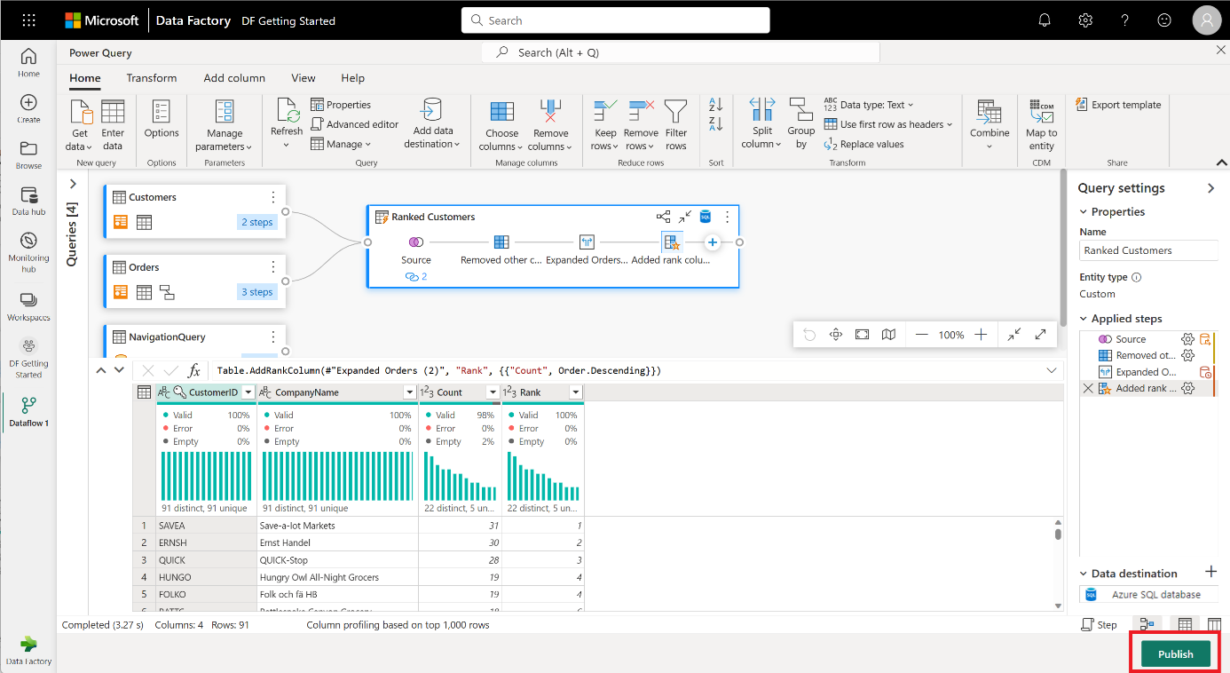 Beispiel für einen Dataflow in Microsoft Fabric.