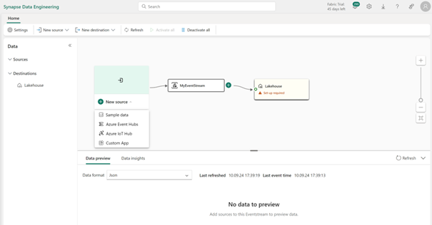 Eventstream-Funktionalität in Microsoft Fabric.