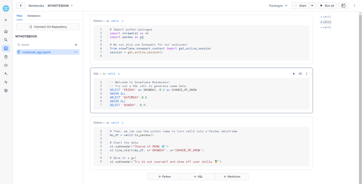 Beispiele Notebook in Snowflake.